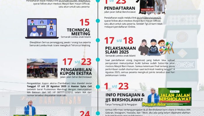 Agenda Semarak Maulid Nabi Muhammad SAW Masjid Bani Hasan Manding